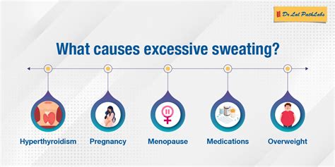 Why Do I Sweat So Much? Understanding the Causes of Excessive Sweating