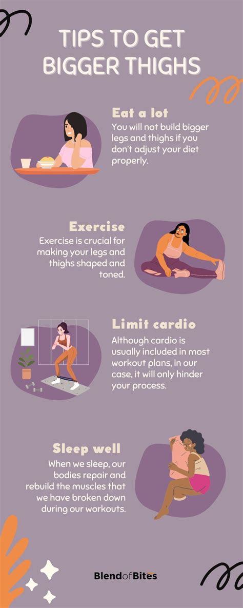 Why Do My Thighs Keep Getting Bigger