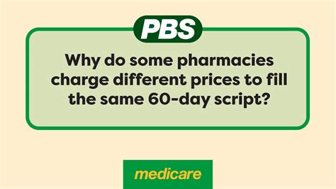 Why Do Pharmacies Have Different Prices