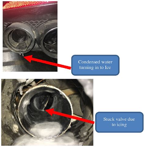 Why Do Valves Get Stuck