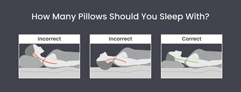 Why Do We Need Pillows