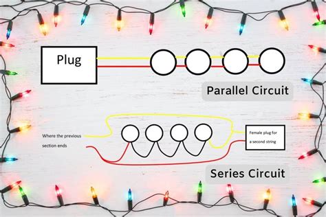 Why Do We Use Parallel Circuits In Fairy/Christmas Lights And Not Series Circuits