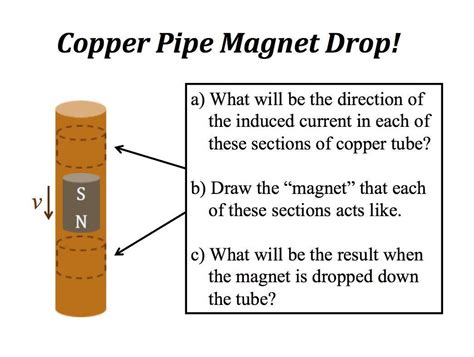 Why does a spherical fall so slowly through an aluminum tube