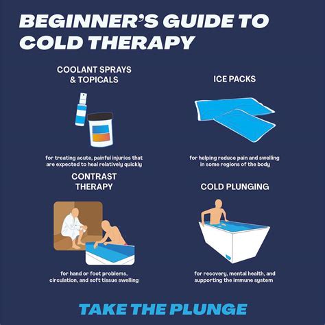Why Does Cold Therapy Work