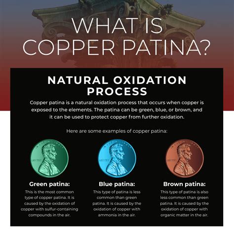 Why Does Copper Turn Silver When Heated