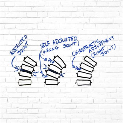 why does cracking your back feel good