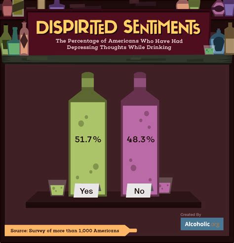 Why Does Drinking Alcohol Make Feel Warm