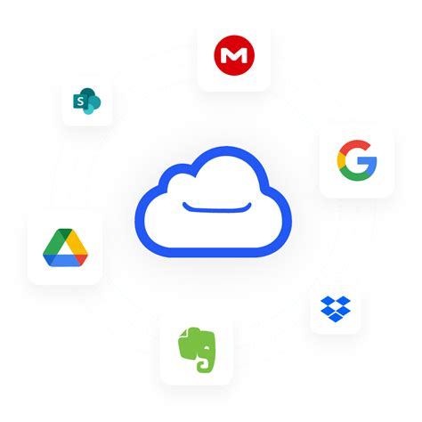 why does google keep asking me to authenticate