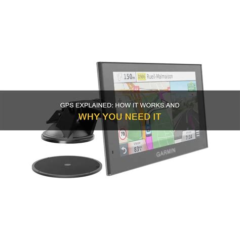 why does gps stand for