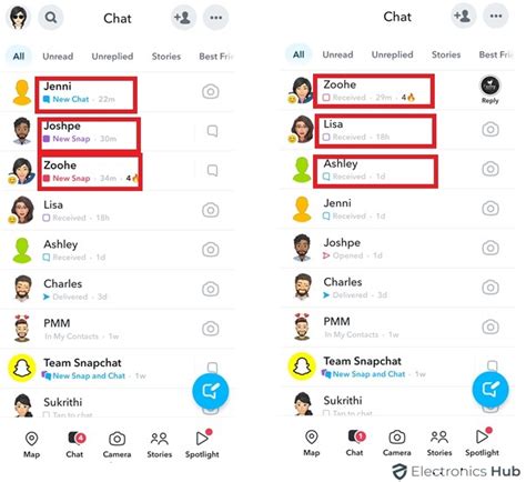 why does it say received on snapchat when i just added them