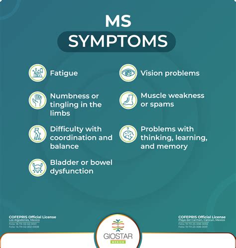 why does ms cause fatigue