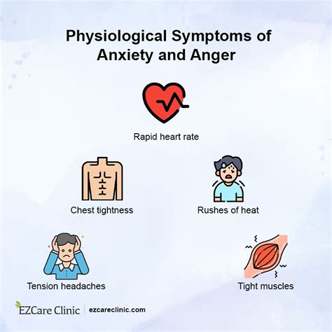 why does my anxiety cause anger