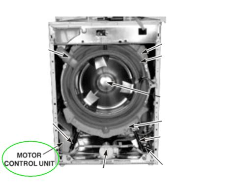 Why Does My Frigidaire Washer Keep Pausing