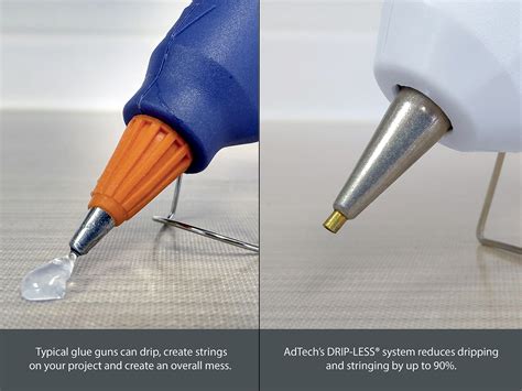 Why Does My Glue Gun Drip