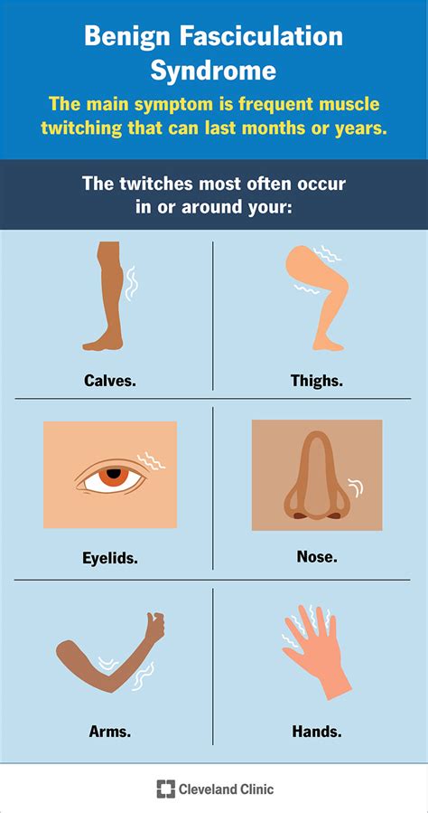 Why Does My Leg Keep Twitching In The Same Spot