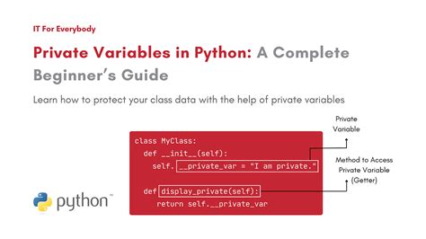 why does python not have private variables