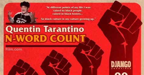 why does tarantino use the n word