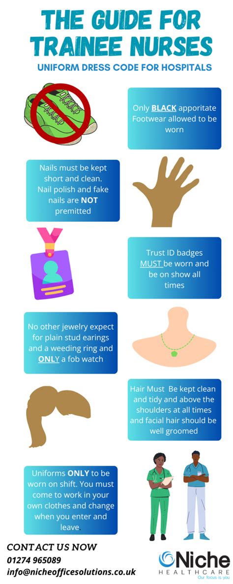 Why Dress Code Is So Important For Nurses