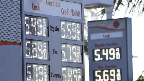 Why Gas Prices Are Going Down