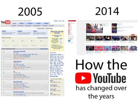 why has youtube changed 2022