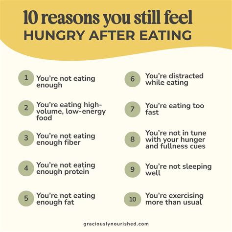 Why I Am Constantly Hungry: Uncovering the Surprising Reasons Behind Your Endless Appetite