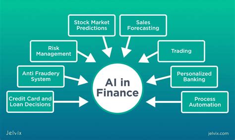 why intelligence finance