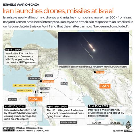 why iran attack israel