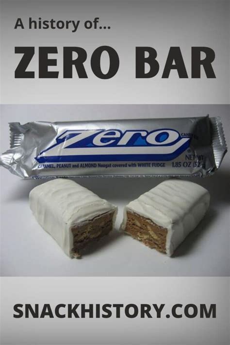 Why Is A Zero Bar Called A Zero Bar
