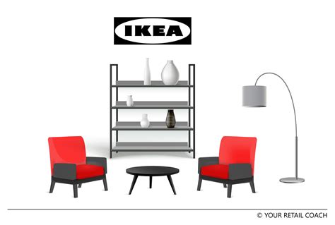 Why Is All Furniture Backordered