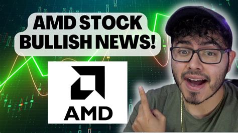 why is amd stock up today