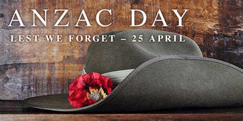 why is anzac day important to australia