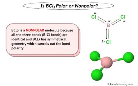 why is bcl3 nonpolar