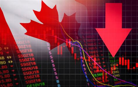 why is canadian stock market down