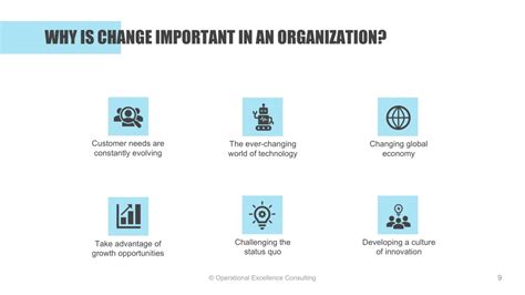 why is change necessary in an organization