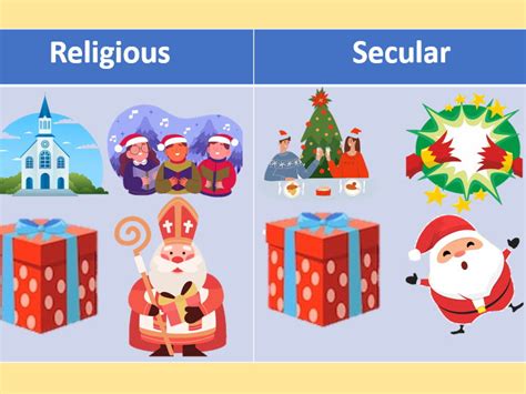 Why Is Christmas Secular