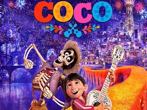 Why Is Coco In Spanish In English