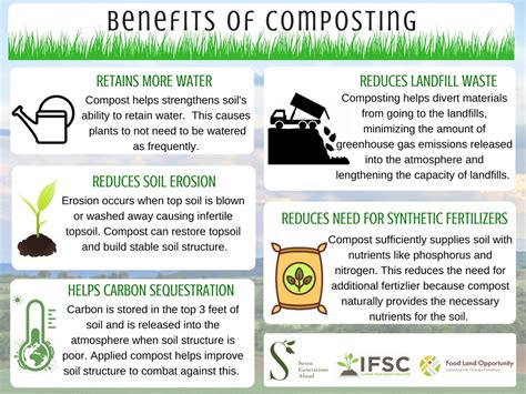 Why Is Compost Good