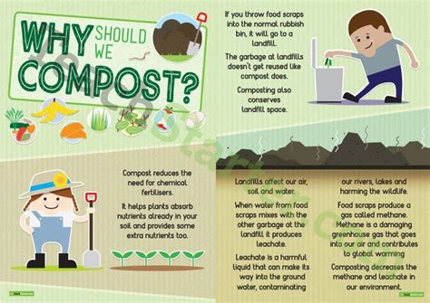 Why Is Composting Important