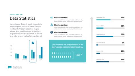 why is data presentation important in statistics