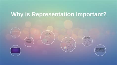 why is data representation important