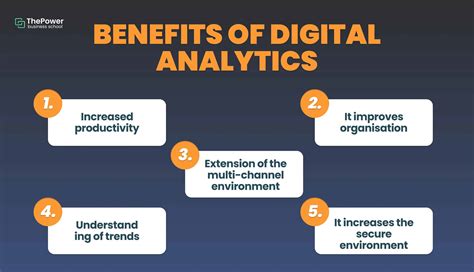 why is digital analytics important