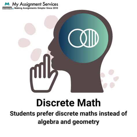 why is discrete math important in computer science
