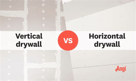 Why Is Drywall Hung Horizontally