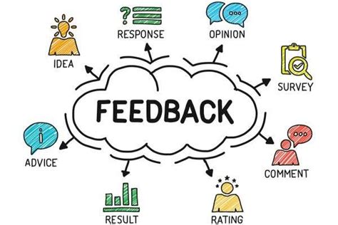 why is feedback essential in the communication process