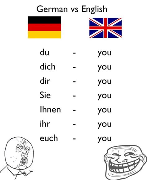 why is german called deutsch
