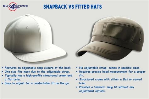 Why Is Hat Called Snapback