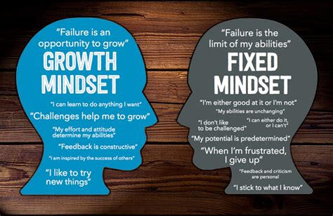 why is having a good mindset important