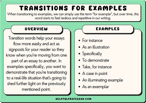 Why Is It A Good Idea To Substitute Transitions For Visual Elements In A Text