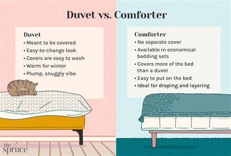 Why Is It Called A Comforter