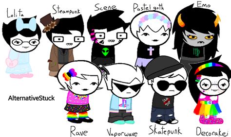 why is it called homestuck